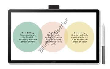Wacom One 14 DTC141W0