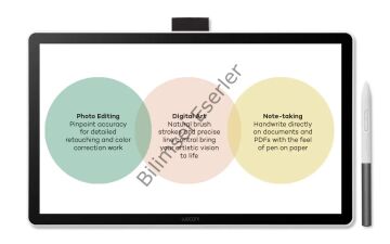Wacom One 14 DTC141W0