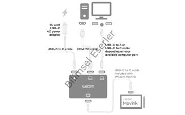 Wacom Converter / Dönüştürücü Movink ve One için